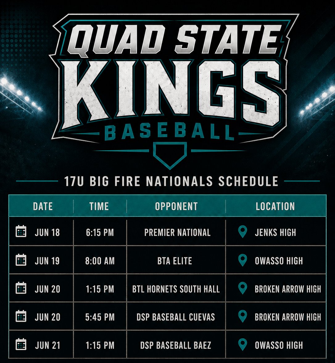 quadstatekings's tweet photo. Quad State Kings Pool Schedule for the Big Fire 17U National Championships in Tulsa
@BigFireBaseball @DawsTheSauce21 @JoshMerrill_7 @Coach_Tuck18 @jordan_dey5  @CRosato6000 @CoachCBridges @adbono23 @redravensBB @CoachCone32 @CoachColeWhite @LoganRutledge20 @CoachRB24 @CadePhelps4 @cadelott_22 @CoachWeb1988 @MackChambers12 @KCBryan1 @koreykeith7 @sambjorling @JustinEclavea @_Tim_10 @Dr_Biggies @b_nehls @caydocast @tannerscho @touchet_trent @TrentTrox @coachcox10 @CodyPainter1990 @CoachZorn08 @Coach_Cam13 @Landon5Lord @ParkerPresley32 @LandonHay28 @BoCrites @kadem_tharp @zach_lintzen @CoachK_MissionU