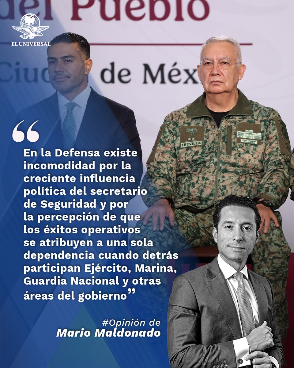 El_Universal_Mx's tweet photo. El Gabinete de Seguridad de Sheinbaum | #Opinión de @MarioMal 🖊️

"Los resultados contrastan con la percepción de violencia que persiste en estados como Sinaloa, Sonora, Michoacán, Tabasco, Guanajuato y otras entidades. También porque representan la principal carta de presentación de Omar García Harfuch, quien se ha convertido en el funcionario con mayor exposición pública del gabinete".

https://t.co/3ISFinAFlW