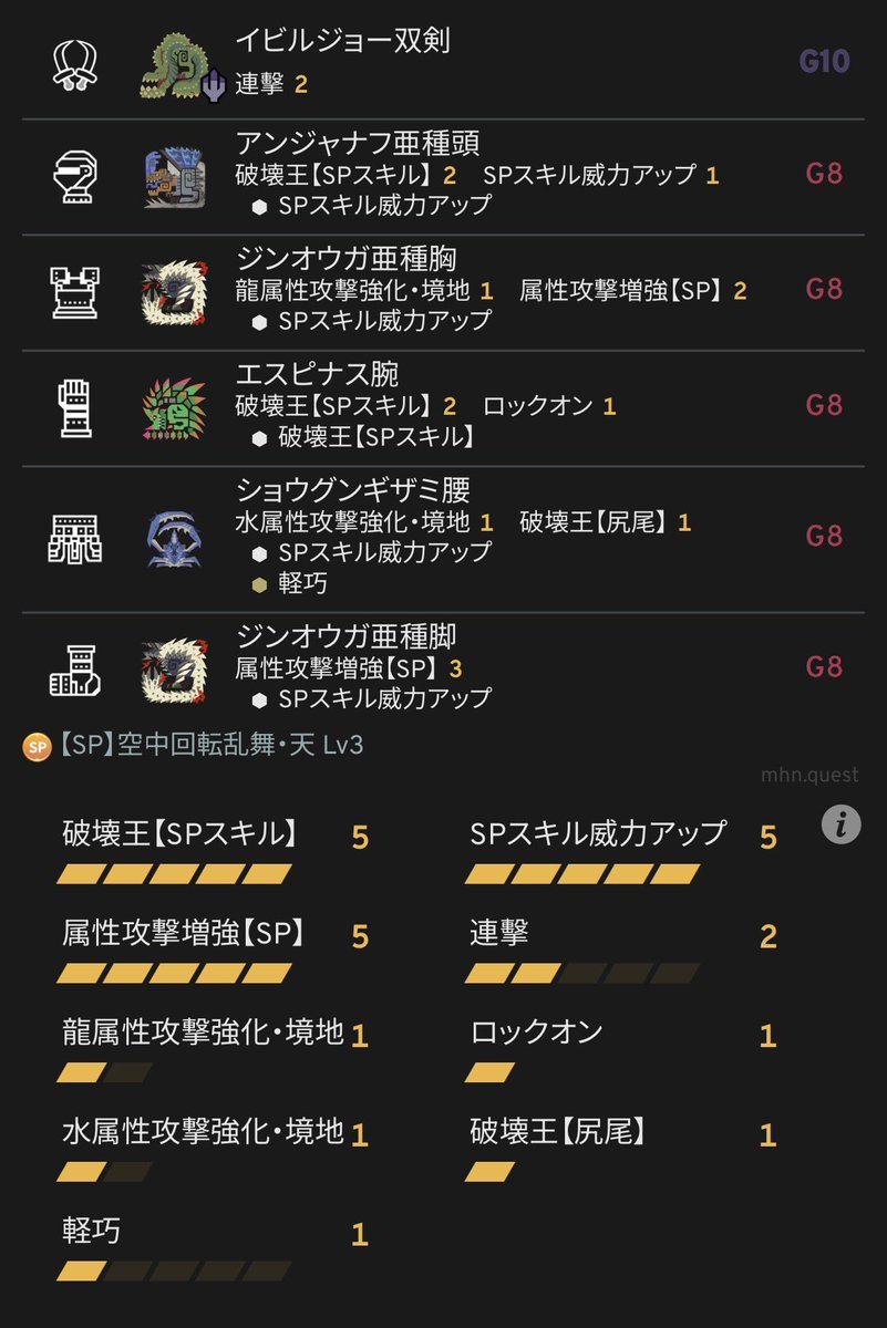 incant_c's tweet photo. こっちのがいいかも
追撃より倍率高い上に部位破壊前から強い https://t.co/uuCRmdVhyI