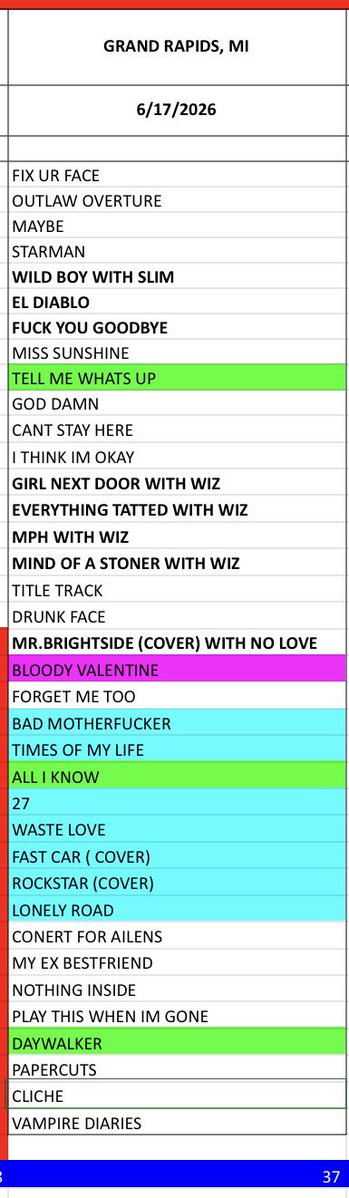 Keke_ESTXX's tweet photo. NIGHT 57 SETLIST UPDATE XXBADDIES:
📍GRAND RAPIDS, MI 
❤️SONG COUNT: 37

ADDED:
TELL ME WHATS UP
ALL I KNOW
DAYWALKER 

REMOVED:
SMOKE &amp; DRIVE ( ROLL THE WINDOWS UP) https://t.co/AtmX7RcyLz