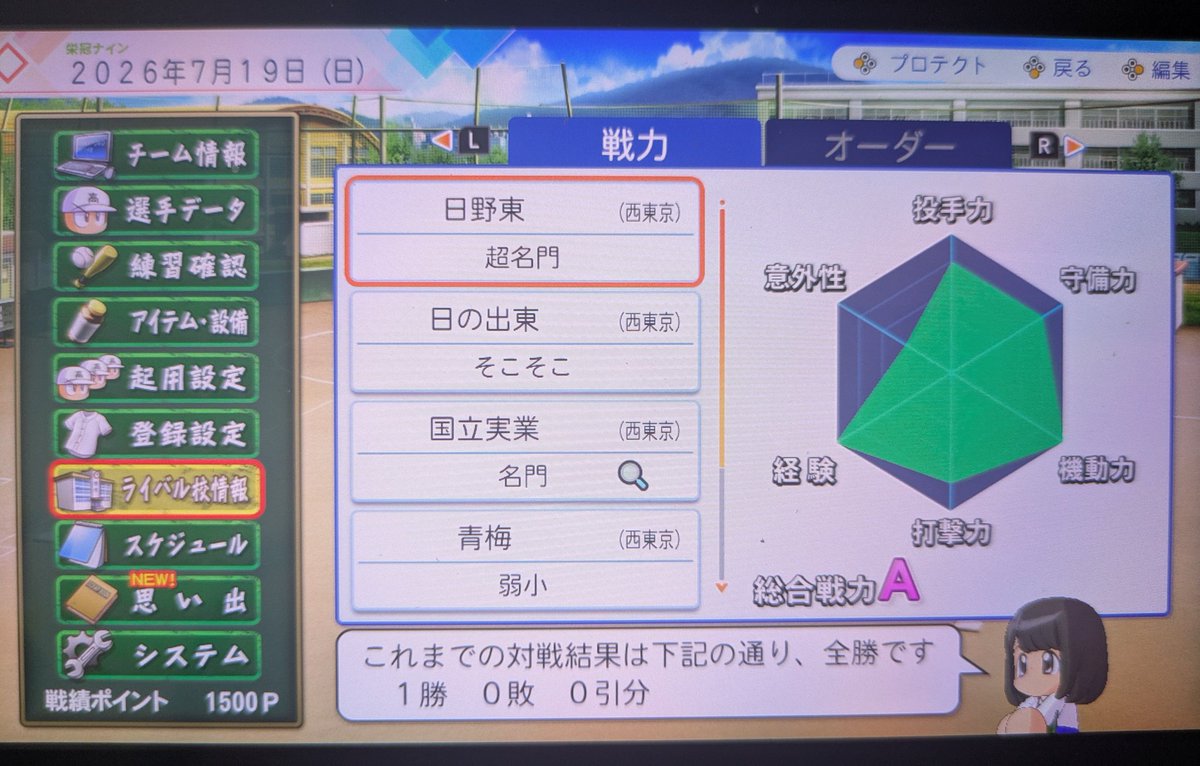 オカッパリランガン tweet media