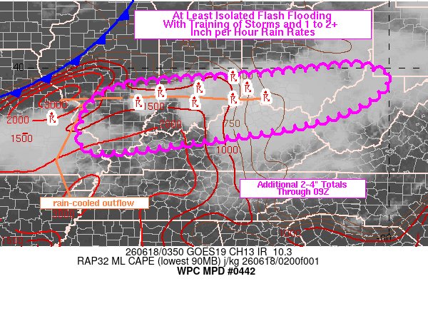 WPC_MD 0442 affecting Ohio Valley, #wvwx #pawx #ohwx #kywx #inwx