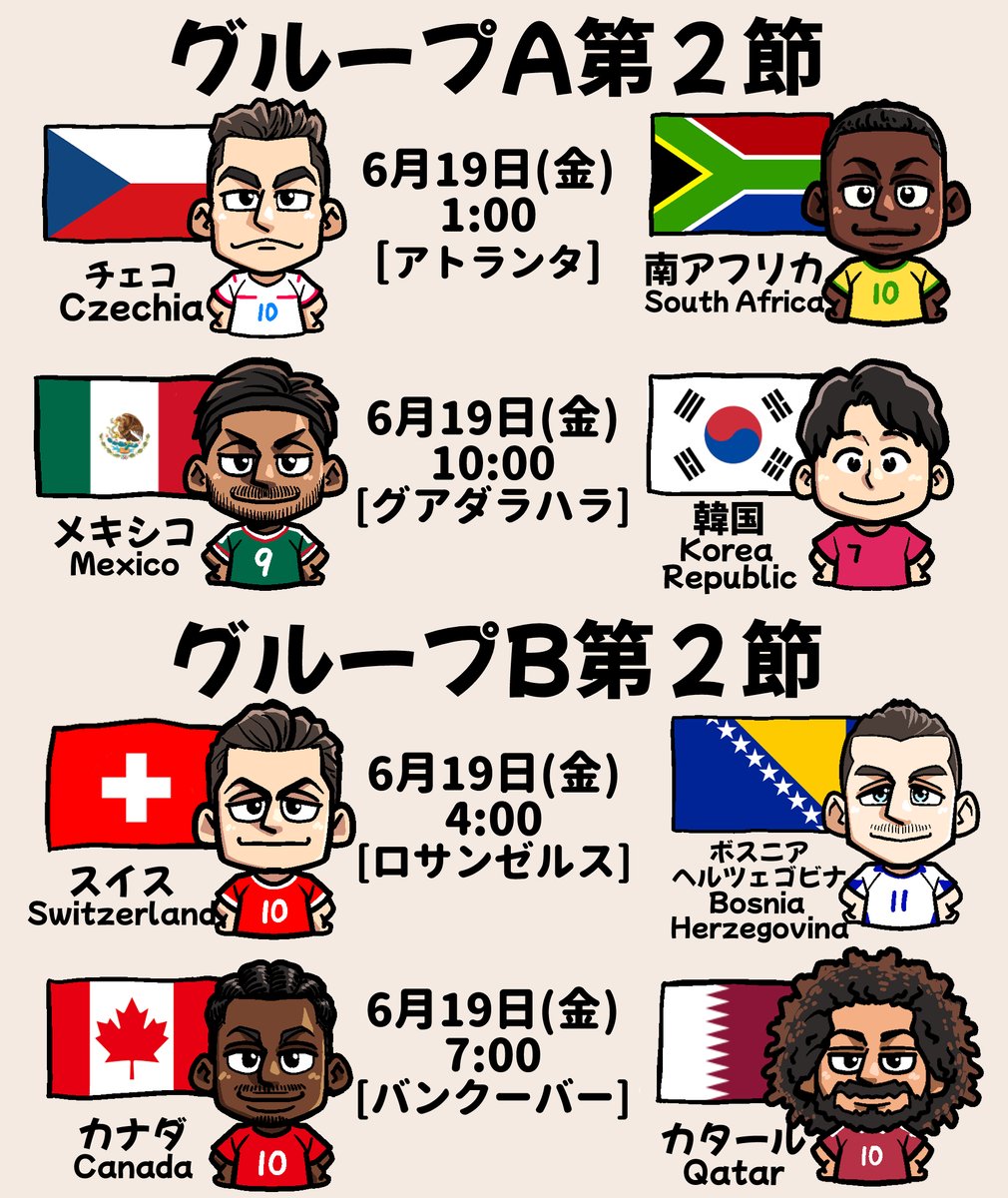 chidajunsei3163's tweet photo. W杯明日1９日の試合予定⚽️
グループステージ第2節スタート
 #FIFAWourldCup https://t.co/UG2EVKg29t