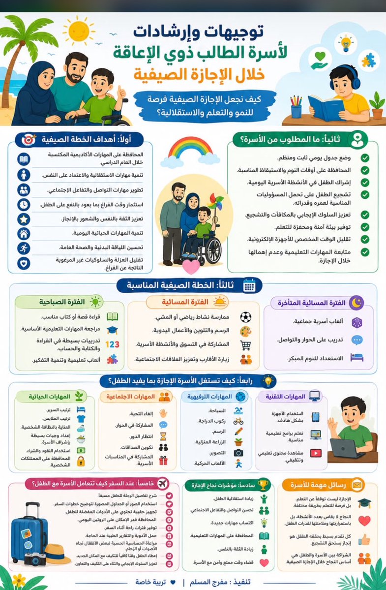 k1k21's tweet photo. #معلومة_في_اضطراب_طيف_التوحد
بمناسبة قدوم #الإجازة 
هناك مجموعة من التوجهيات والإرشادات لأسر الطلاب من ذوي #اضطراب_طيف_التوحد  خلال الإجازة #الصيفية
إعداد الزميل @mms901 
@SpeciaEdl https://t.co/TcgPY1v56F