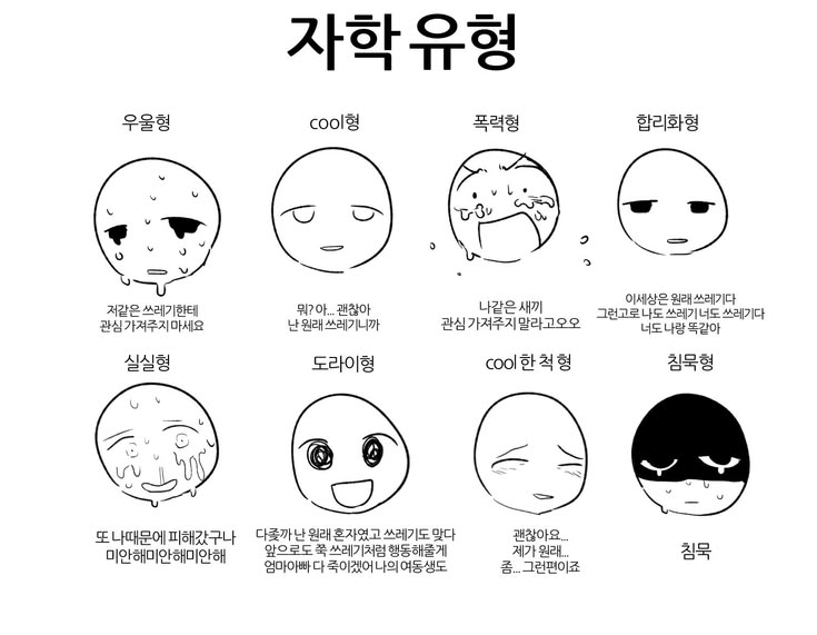 sattosi84's tweet photo. 자학의 유형 https://t.co/snvYpL5BlG