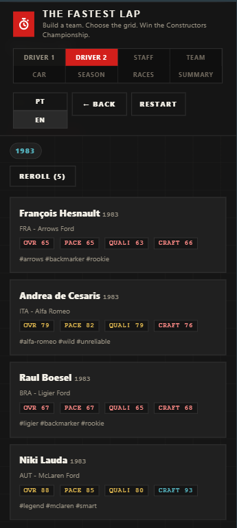 Lukekw_'s tweet photo. Inspirado no 7a0 de futebol e 82-0 da NBA, resolvi tentar criar um joguinho de draft da Formula 1 na era Turbo (1980-1988, no futuro até 2026).

Agradeço muito se puderem testar e dar feedback

@victorludgero @KevinNicolasPF1 @F1Legendada @brasil_raphael 

https://t.co/bxDe5VmPPf https://t.co/rgSyxlsIho