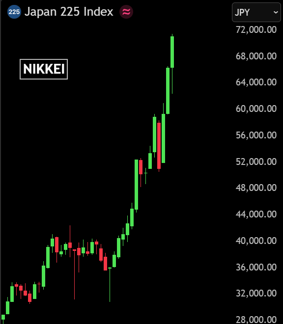 Happy Coin News Turkey tweet media