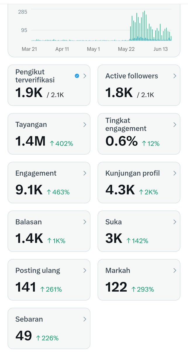 Bayu tweet media