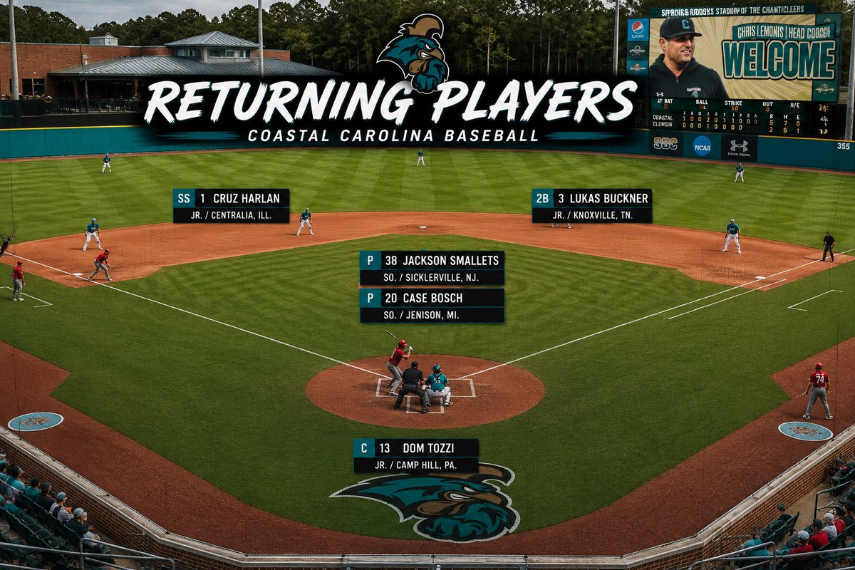 HunterG83019672's tweet photo. Returning Players - 5 Guys To Omaha Lineup

Coming Soon... Incoming Players Lineup https://t.co/i2kwEtcv1K