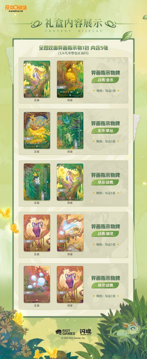 SForestCard's tweet photo. CN giftbox announced! 299CNY and out on July 10th.
Product includes 3 promo cards, 2 packs of sleeves, 2 postcards, 3 Unleashed boosters and a pack of 5 double-sided tokens.
#Riftbound https://t.co/5IAwEpi8ur