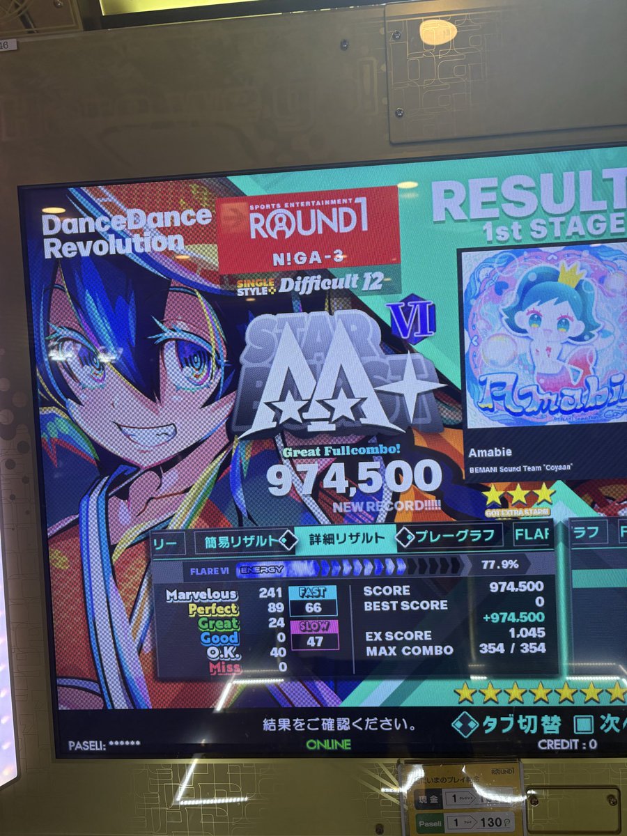 にが (@nigaguri0220) / Posts / X