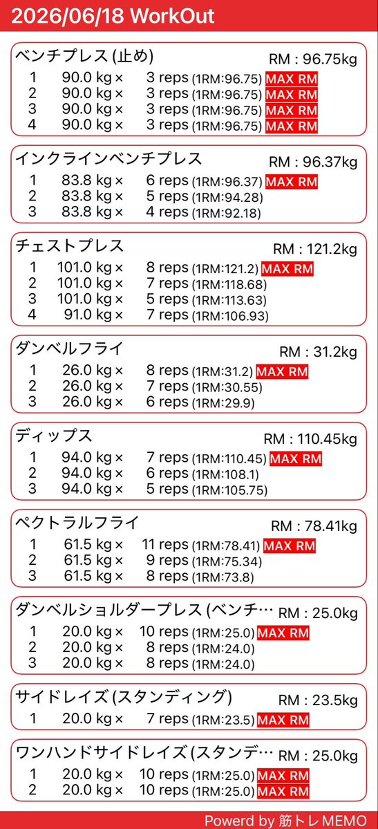 つまみさん tweet media