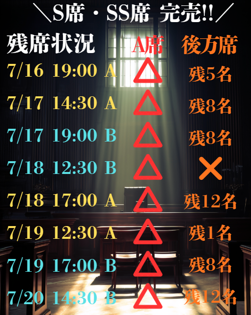 poccopubre's tweet photo. #弁護士ナユタ
#ポコステ

＼チケット残席状況／
皆様、たくさんのご予約誠にありがとうございます！
現在の残席状況となります。

A席・後方席共に残りわずかとなりますので、ご希望の方はお早めのご予約をおすすめいたします！

皆様のご来場心よりお待ちしております✨
https://t.co/mFiu0z2Xwl https://t.co/5wweKxy7WI