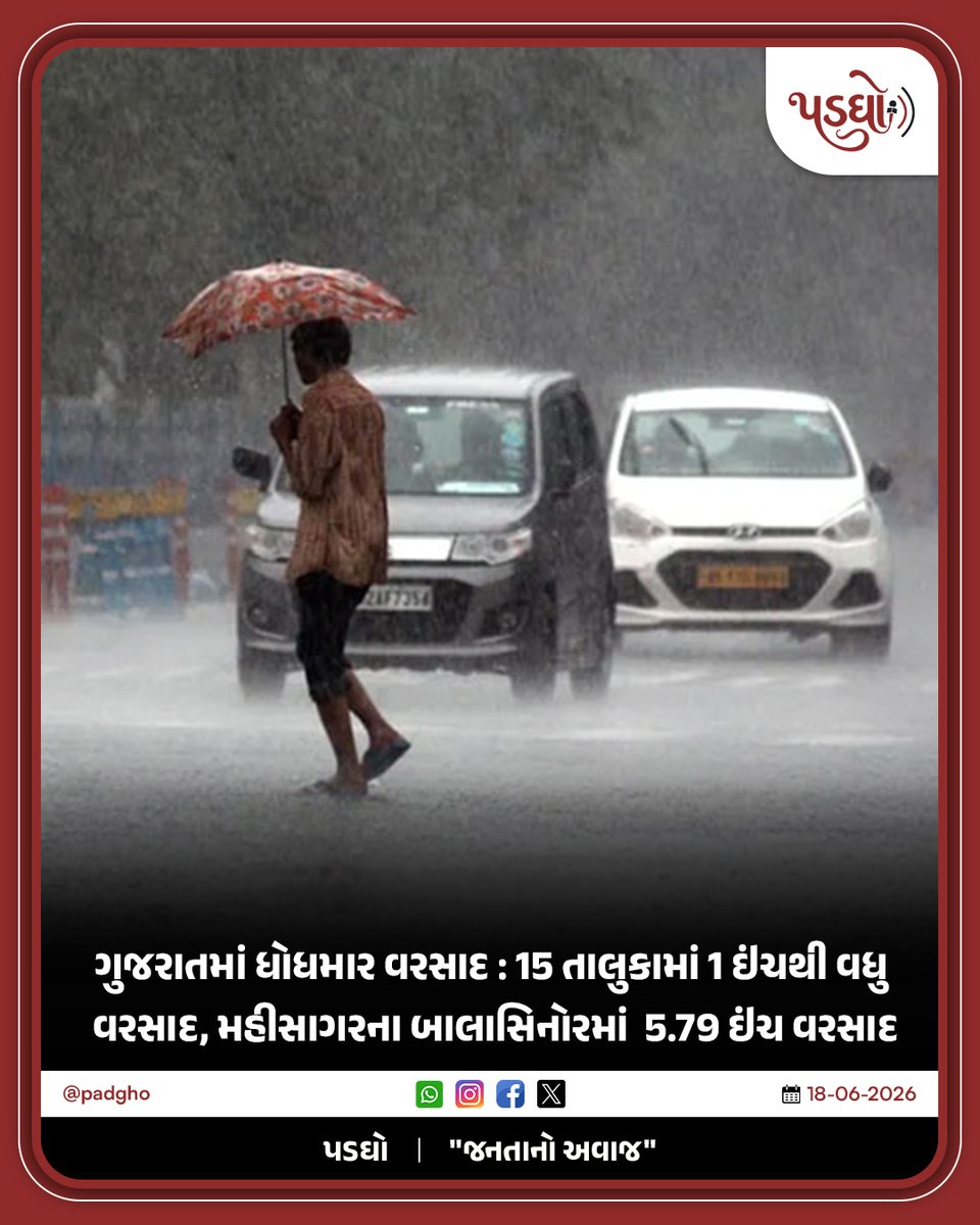 padgho01's tweet photo. ગુજરાતમાં ધોધમાર વરસાદ : 15 તાલુકામાં 1 ઇંચથી વધુ વરસાદ, મહીસાગરના બાલાસિનોરમાં  5.79 ઇંચ વરસાદ

#gujarat #varsad #monsoon #rain #gujaratinews #padgho https://t.co/SZZhgswSDm