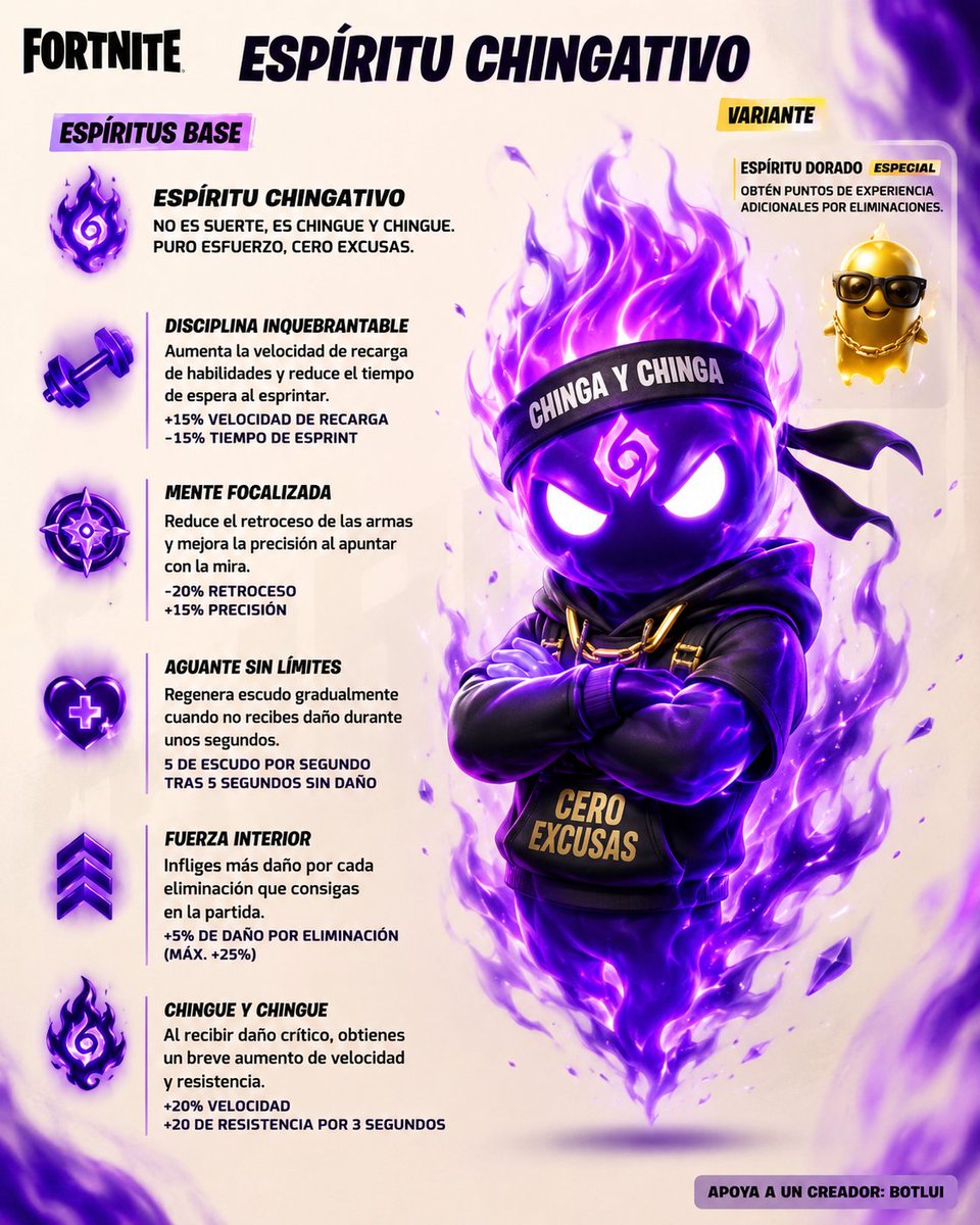 IGNIZ2099's tweet photo. @Fortnite_ES Esta es mi sugerencia https://t.co/4XC86ARg4m