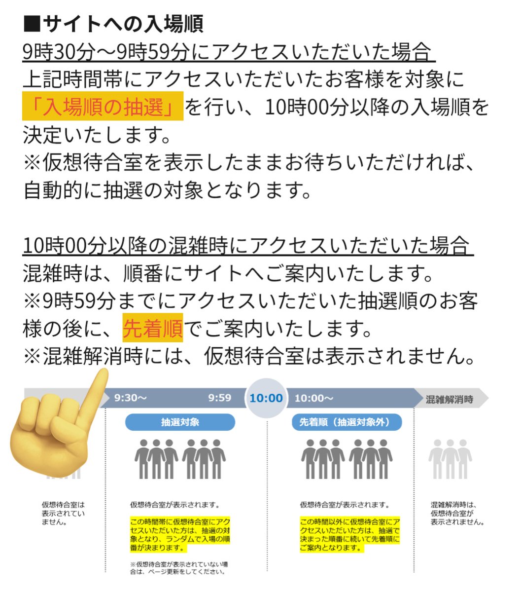 potapotayakisan's tweet photo. 9時59分までに入った人の「後に」ご案内って書いてるのになぜ10時以降入った人が抽選対象の人より先に買えてるんだい？って話なのよ🙄
真面目に待ってた人達が本当に可哀想

 #ポケモンセンターオンライン https://t.co/zTAPOjP8gf
