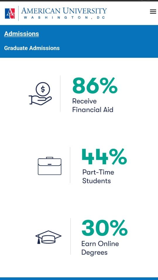 AbrahamOkah2's tweet photo. Study for free in the US.

📌 Application fee Waived.
📌 Full Funded Scholarship!
📌 86% of Admitted students get a scholarship! 

Retweet &amp; Tag your friends..
American University
https://t.co/A8AzKgfs65

For an Academic CV and SOP: https://t.co/SsfuS2mkn4?… https://t.co/TRl78K8A2d