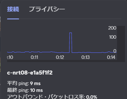 shibanyan_1's tweet photo. Cloudflareと共同で、Discordの品質改善に取り組まれていたとの発表。実際、3月頃は複数のISPで会話に支障がありましたが、現在ジッタはほぼ消えてます。
日本について言及はありませんが、適切なPoP選択やピアリング交渉で解決したようで、WARP Connectorで回避できていたのはこの為でしょう。感謝！ https://t.co/X6UNDITnac