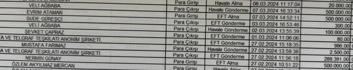 Ece Sevim tweet media
