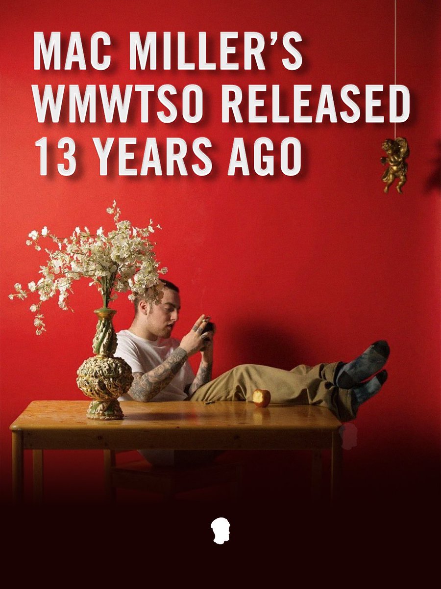 MacMillerMemoir's tweet photo. Mac Miller’s second studio album titled “Watching Movies With The Sound Off” turns 13 today 🍿🔇

What’s your favorite song from the album? https://t.co/dl5AOCWwFl