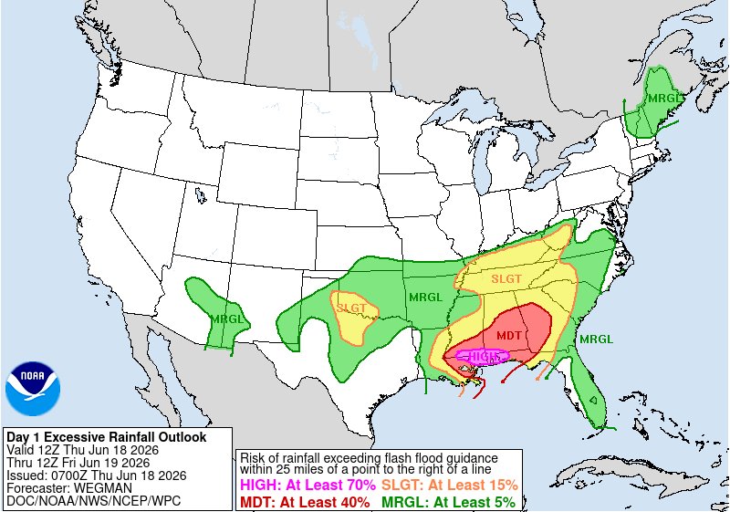 NWSWPC's tweet photo. A HIGH risk is in effect in our Day 1 Excessive Rainfall Outlook. More details: https://t.co/FQU5sblUHQ https://t.co/Bjn10v8Vlq
