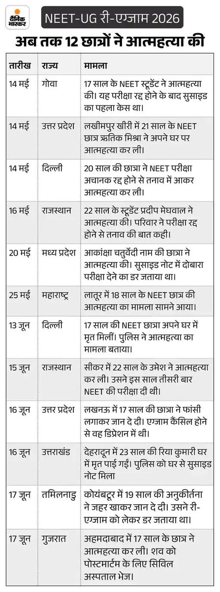 Congress tweet media