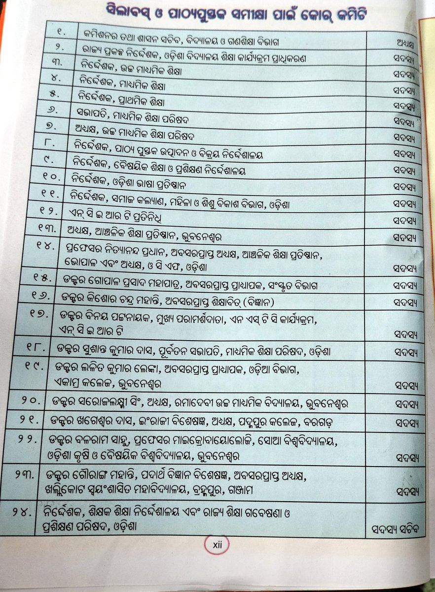 Amitkumar040205's tweet photo. @News18Odia @CMO_Odisha 
କମିଟି କଣ ଗଠନ କରିବେ .... ଏଇ ମାନେ ଥିଲେ ସେଇ ପୁସ୍ତକ ଲେଖିବା ଆଉ ଛପାଇବା ପାଇଁ। ଏମାନଙ୍କ ଉପରେ କାର୍ଯ୍ୟାନୁଷ୍ଠାନ କଟା ଯାଉ ..... https://t.co/G3gV5qO7fa