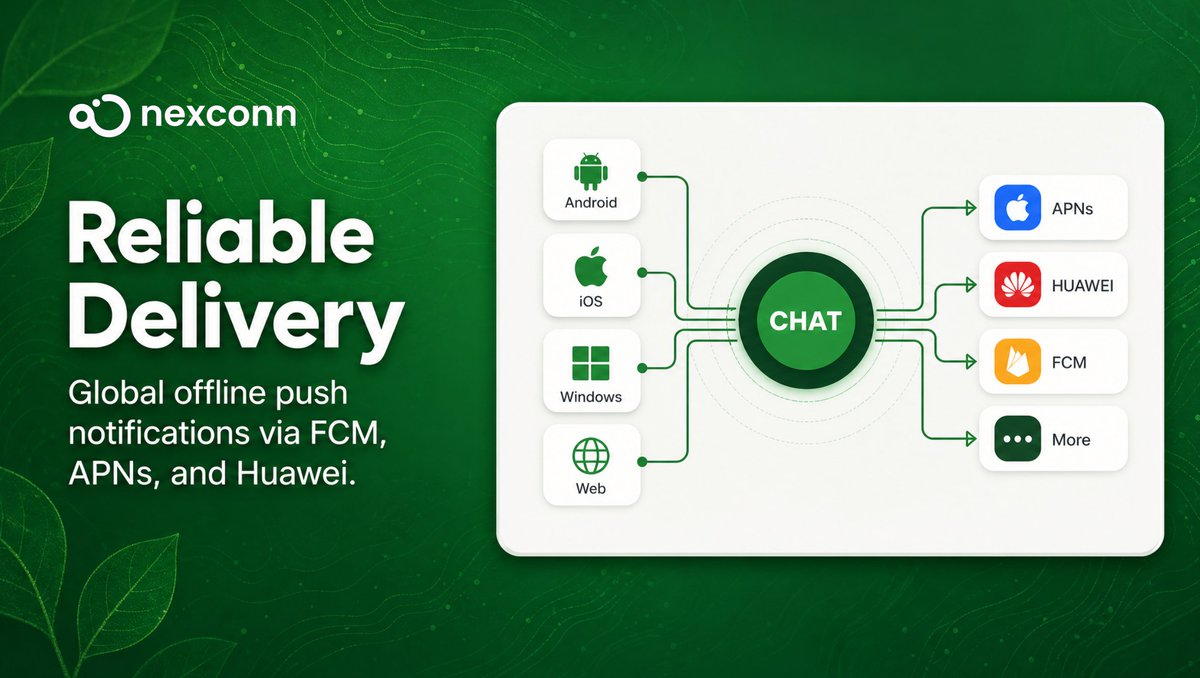 nexconn_ai's tweet photo. Beyond basic chatting, our SDK offers the advanced tools developers need:

✅ Interactive Extensions
✅ Server-side Integration
✅ Reliable Delivery

#SoftwareEngineering #Backend #MessagingAPI #DevTools https://t.co/aJjJLa7OrN