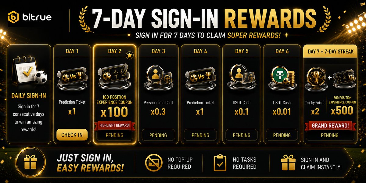 BitrueOfficial's tweet photo. ⚽ Your daily #CryptoWorldCup reward is waiting!

Complete your daily check-in to earn exclusive rewards, including Futures Trial Funds, Prediction Tickets, and trading vouchers.

🏆 Check in for 7 days straight and claim bonus rewards worth up to 500 $USDT.

The streak starts with today's check-in 👇
👉 Join now: https://t.co/TJicQT4XfT