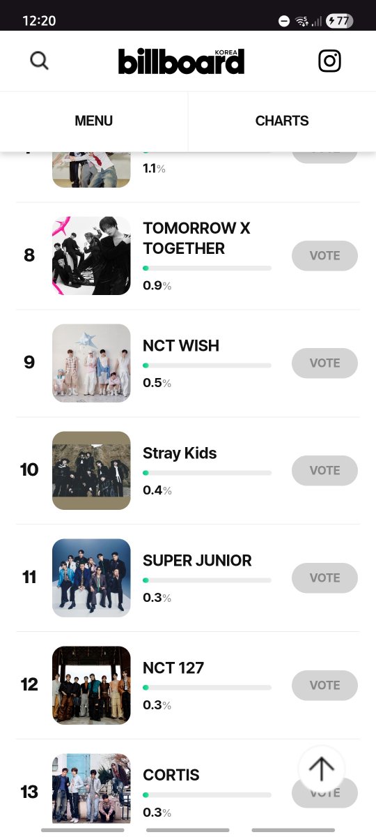 Vnsa5SOS's tweet photo. @jypnation @stay_support @dgmedioschile https://t.co/e5S6ga4NR1