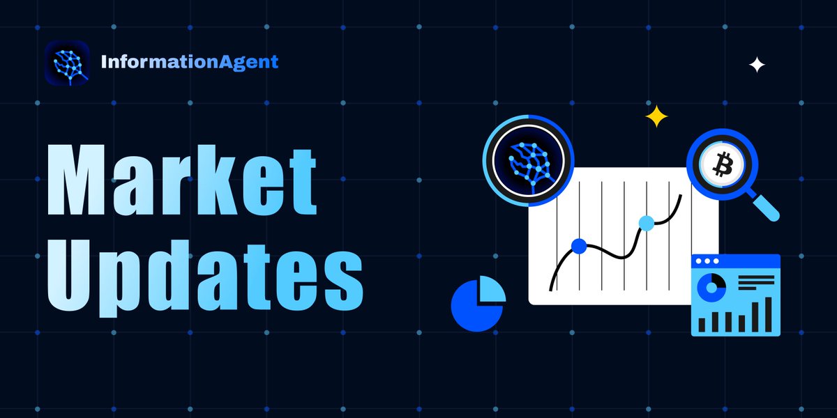 InformationAgt's tweet photo. This week's market was a minefield.
BTC -14%. ETH dropped from $2,004 to under $1,640. One government order wiped out two major AI models overnight — no warning, no time to react.

But the signal was there. It always is.

@InformationAgt caught it — tracking the macro shift, reading the on-chain data, and delivering the intelligence before the move happened.

That's what we do. Not headlines after the fact. Not noise. Clean signals, real time, so you can trade with conviction.

The traders who knew, knew early.
→ https://t.co/FA2g2q11ab

#InformationAgent $SUP #CryptoAI #AITrading