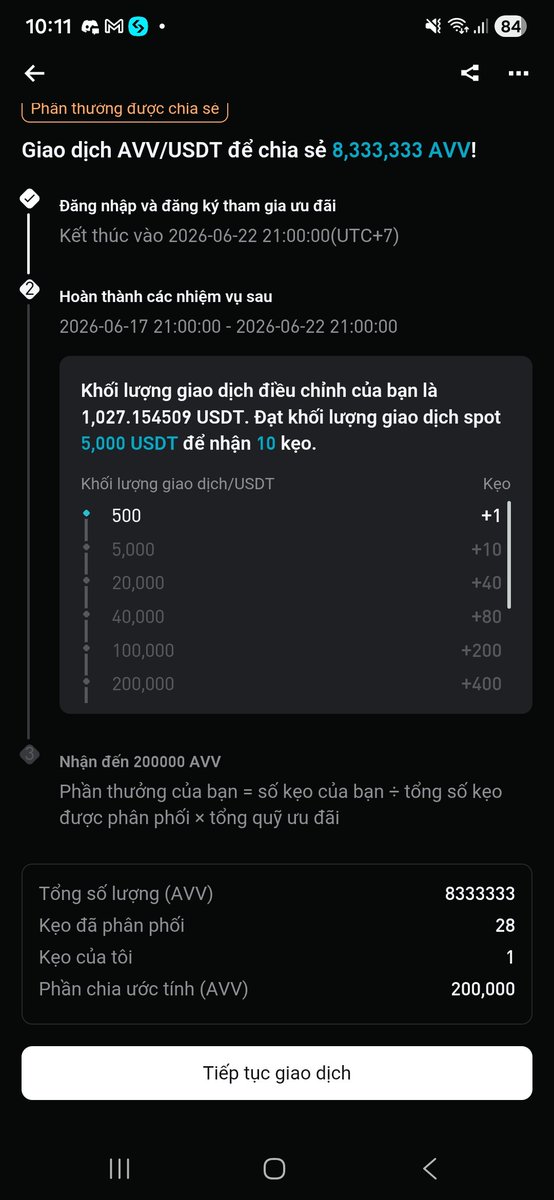 Mrfriedo's tweet photo. 💥💥💥Cách farm đúng đắn với Bitget CandyBomb💥💥💥

Nhân dịp mới Có #candybomb #AVV mình chia sẽ chút

Thấy nhiều anh em mới chơi CandyBomb hay mang tư duy Binance Alpha sang áp dụng. 

Theo mình thì không giống đâu.

Nếu phải so sánh thì CandyBomb giống Alpha Trading Tournament của binance hơn. Tuy nhiên với #Bitget cho dù bạn có thua trong giải đấu thì vẫn đc một phần reward ko hề mất trắng như binance alpha trading tourament nhé

Có 2 cách chơi.

Cách 1 là đốt phí lấy volume. Khá hên xui vì bạn không biết mốc volume nào sẽ có lời cho tới ngày cuối nên thường phải duy trì volume hằng ngày.

Cách 2 là cách mình đang dùng.

Mua spot khối lượng lớn, đồng thời mở một lệnh short futures nhỏ x2 hoặc x3 để hedge.

Ví dụ mình thường đi khoảng 500U spot rồi canh lúc lời hoặc hòa vốn thì đóng cả hai lệnh và lặp lại.

Cực hơn một chút nhưng đỡ bị ăn chênh lệch giá và giảm rủi ro khi farm.

Hy vọng anh em kiếm được CandyBomb chứ đừng biến CandyBomb thành CandyBoom tài khoản nhé 🤣

#bitget #mrfriedo #CandyBomb