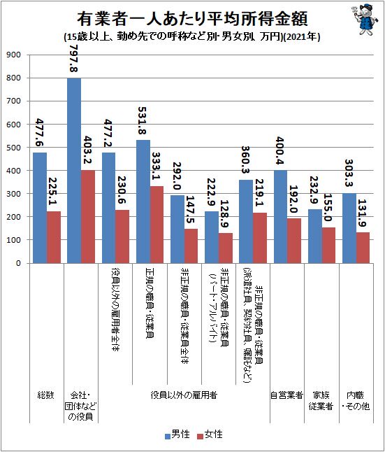 7B3T運動(シャドバン) tweet media