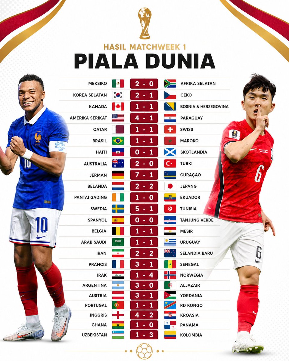 Extra Time Indonesia tweet media