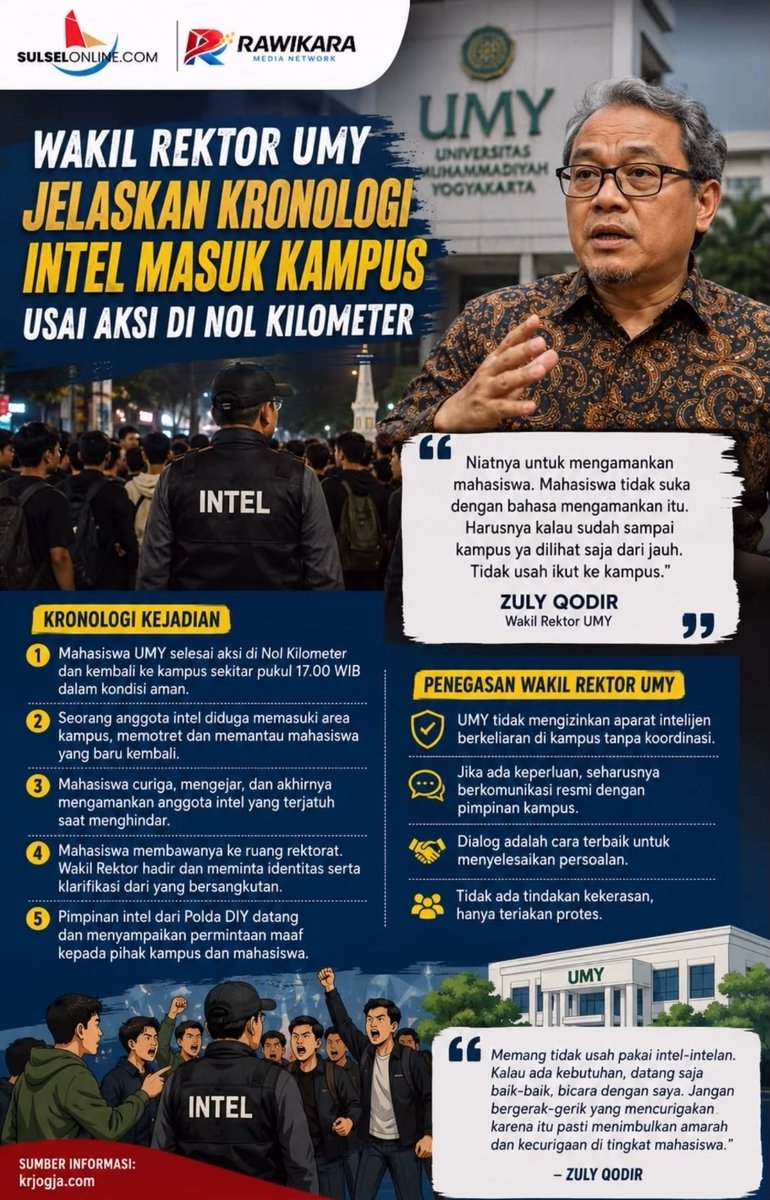 bismillahyuk_'s tweet photo. 🚨 KRONOLOGIS INTEL MASUK KAMPUS UMY &amp; KETAUAN DALAM AKSI #DEMO DI JOGJA KEMARIN

Good job Wakil Rektor UMY 👍🏻 

Ga usah basa basi dgn bilang mau "mengamankan" ya Bapak Kapolda DIY 😜🤭 Intel nya di didik lagi coba  HAHAHA 

#IndonesiaGelap #MenujuIndonesiaBangkrut https://t.co/eh8B0YrveQ
