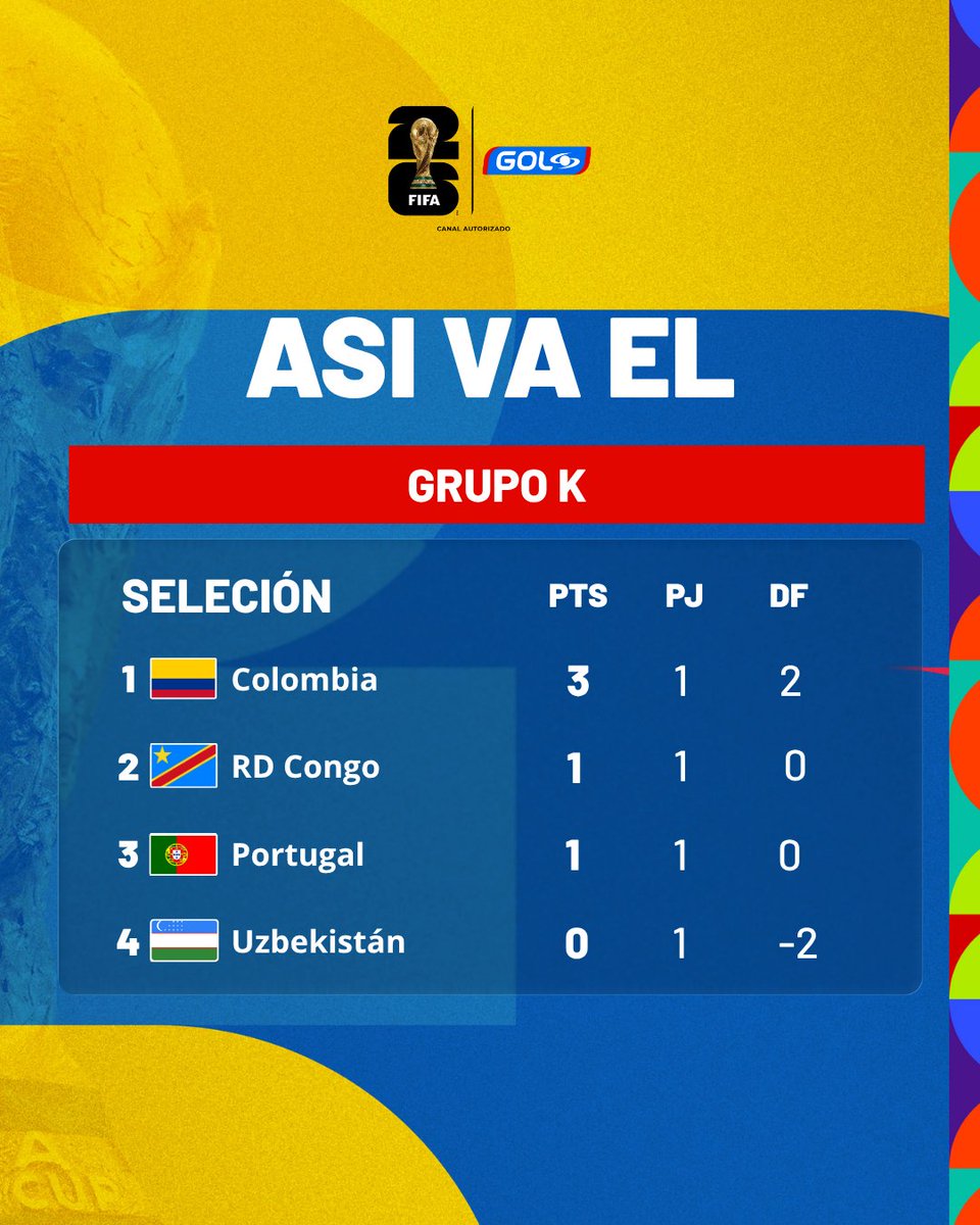 Gol Caracol tweet media