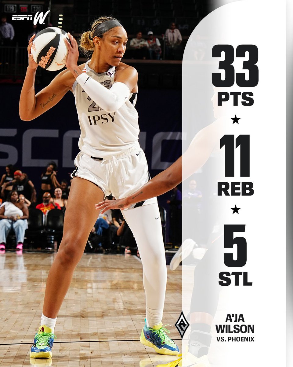 espnW's tweet photo. A'JA WILSON MASTERCLASS 🔥

The Aces will play the Liberty in the Commissioner's Cup final 👀 https://t.co/kKEHVxCid3