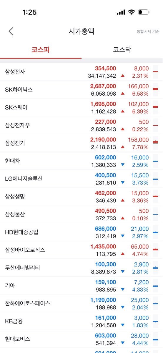 yhpkorea2005 tweet picture