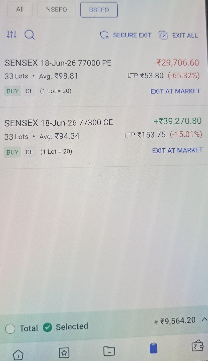 FullDayTrader's tweet photo. Safe Trader Book kar sakte ho Hedge ko 🙈🎯

Hedge he to safe he https://t.co/Rh5je6NepP