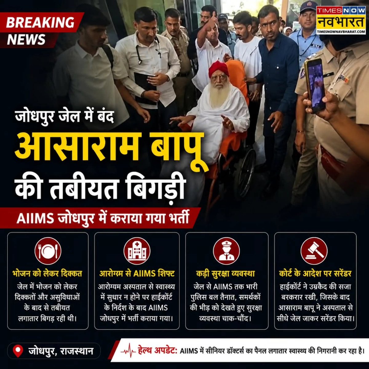 SanataniSurya's tweet photo. Asaram Bapu, currently lodged in Jodhpur Jail, has been admitted to AIIMS Jodhpur after his health reportedly deteriorated. A team of senior doctors is monitoring his condition, according to media reports.
#AsaramBapu #AIIMSJodhpur #HealthUpdate #Rajasthan https://t.co/Pyv5DeDCh8