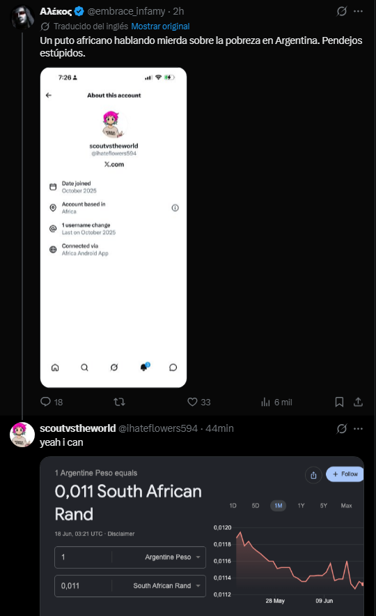 zac0355's tweet photo. dios los argentinos ya no pueden ni burlarse de los africanos en economia 😂😂😂😂 https://t.co/ZDv5O19n8U