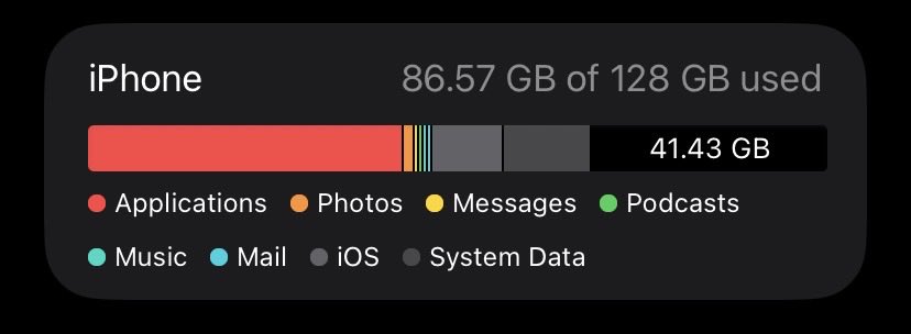 vmichelle91's tweet photo. @Kadotttt Just reminded me I have to delete apps I don’t use🫣 https://t.co/SuRkWKwQu0