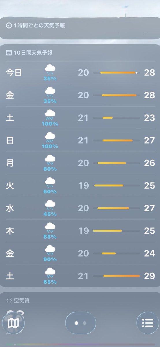 rip_bass's tweet photo. もしかして梅雨きた？
流石にこの天気通りになるとしんどい☔️ https://t.co/5JVdDKIc2p