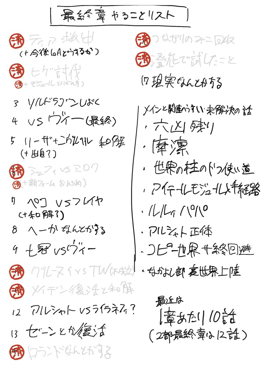 illust_TYAUI2's tweet photo. 意外といけそうでウケるな https://t.co/rf1fe7oRHM