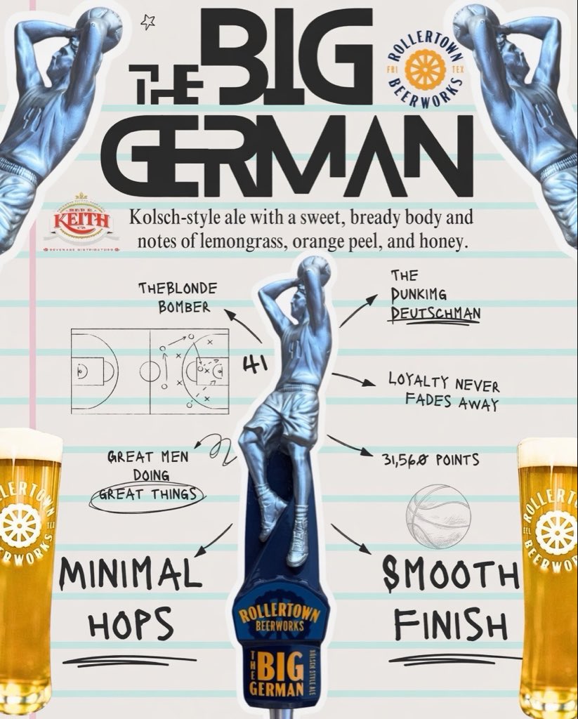 BenRogers's tweet photo. Yo @FreddyLA7!! We are honored! That’s a @rollertown bucket from our friends at @Bubbas_33! Rollertown has a beer that honors Dirk Nowitzki, called The Big German! Gotta love that synergy!! https://t.co/6TbLJIGJNe