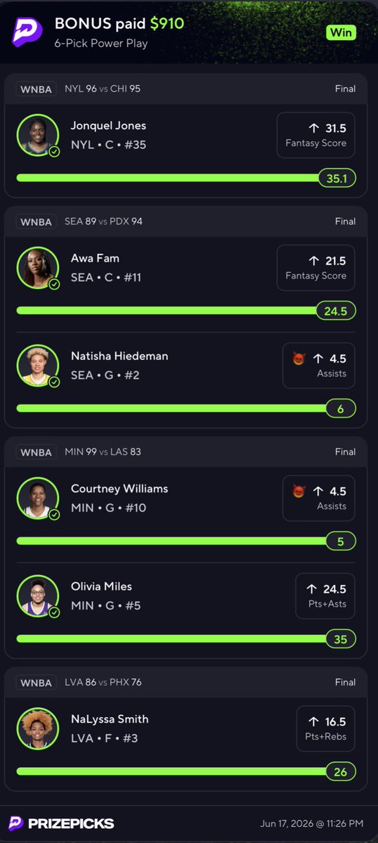Unlimited_Bets's tweet photo. INSANE DAY YALL FOR THE WNBA‼️✅✅💸💸💸 https://t.co/zMs4kYI6Cl