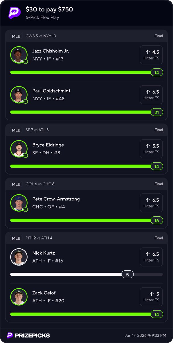 Gcarpenter209's tweet photo. Hate to see it

@PrizePicks

Nick Kurtz had a greatly “average” day. https://t.co/vsetq1zb3R