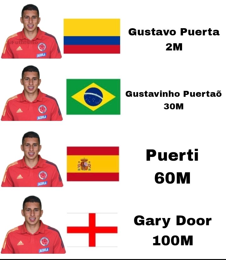 futbismo's tweet photo. La revelación del Mundial juega en Colombia y se llama Gustavo Puerta. https://t.co/rdO0fW5qdW