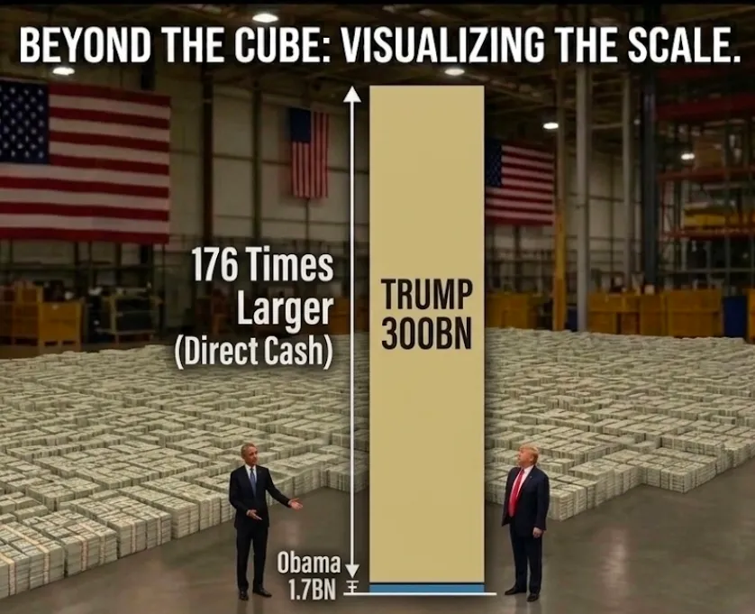 JoeSandwich5's tweet photo. @rushicrypto "Other people's money" = American taxpayers. https://t.co/3drIS2XUTK