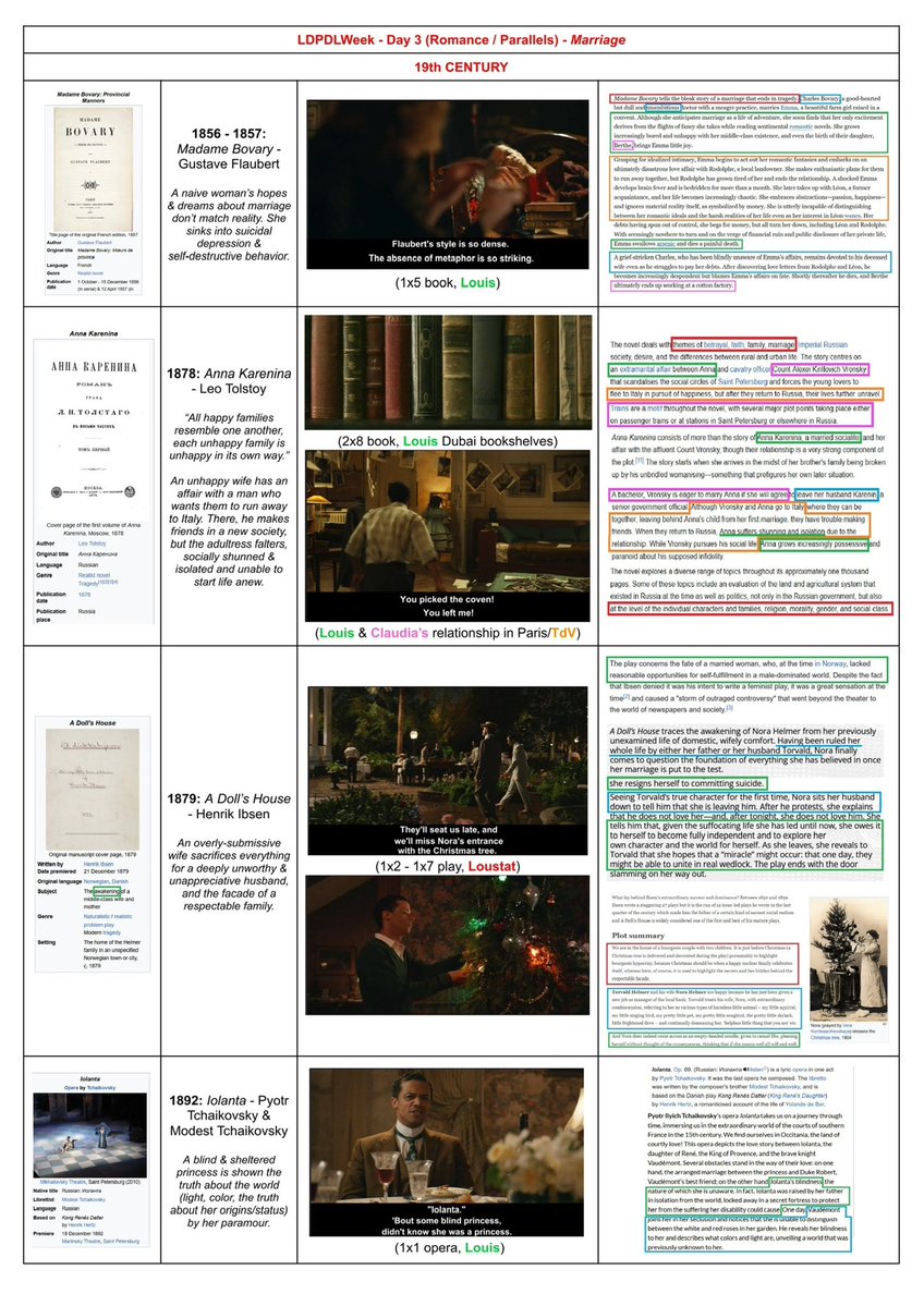 whoinvitedtomaa's tweet photo. i will forever remember how, for ldpdlweek2026, a louis fan made an entire chart of most the books and films referenced in the show that parallel louis’ relationships to lesmand—the protagonists all being women (with a singular straight man💀) https://t.co/zzynvWCNWl